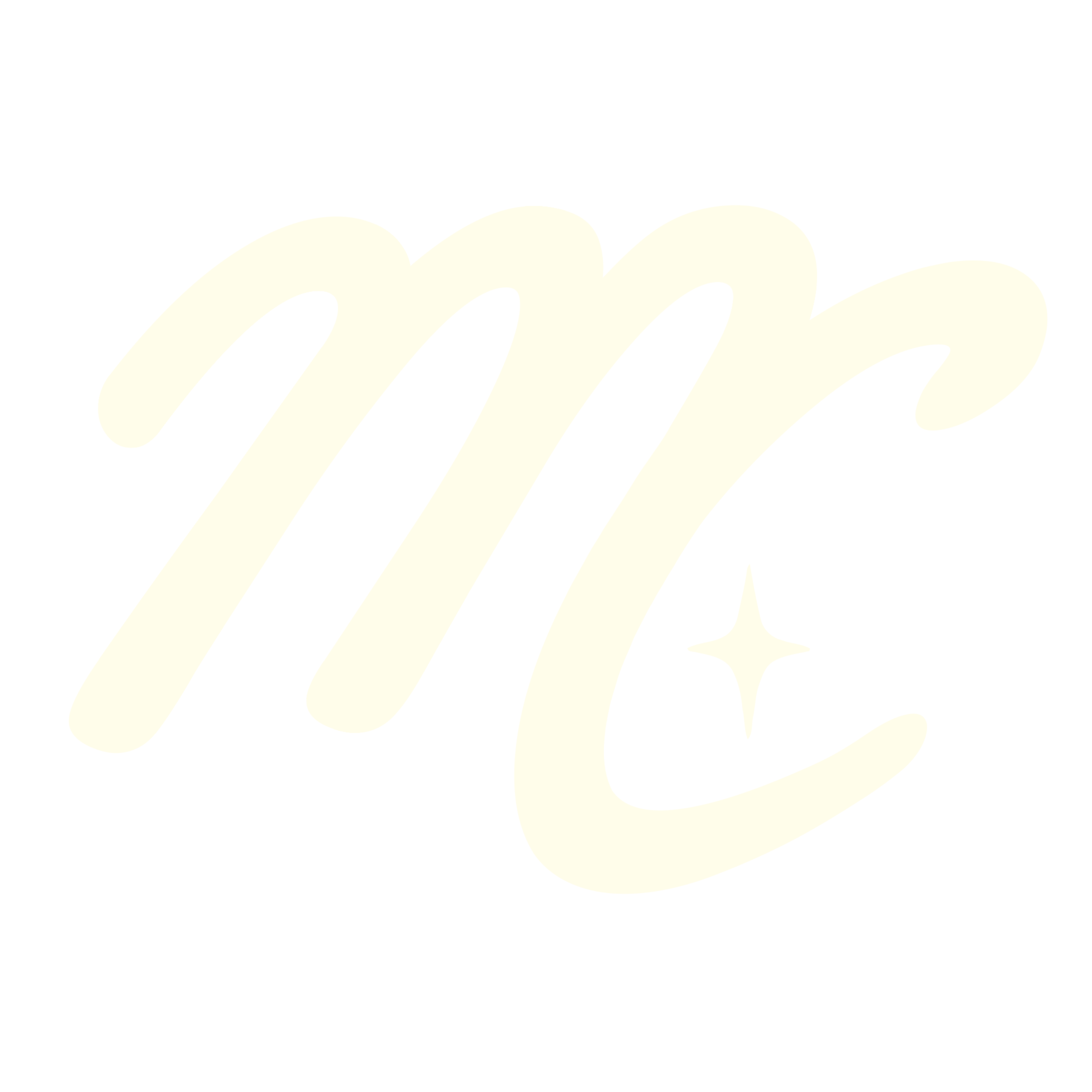 MinArtsCreations is loading, please wait...